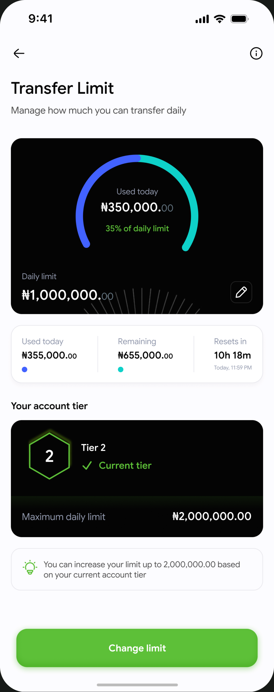Fidelity Bank Transfer Limit screen showing a daily limit gauge, used and remaining amounts, and account tier details
