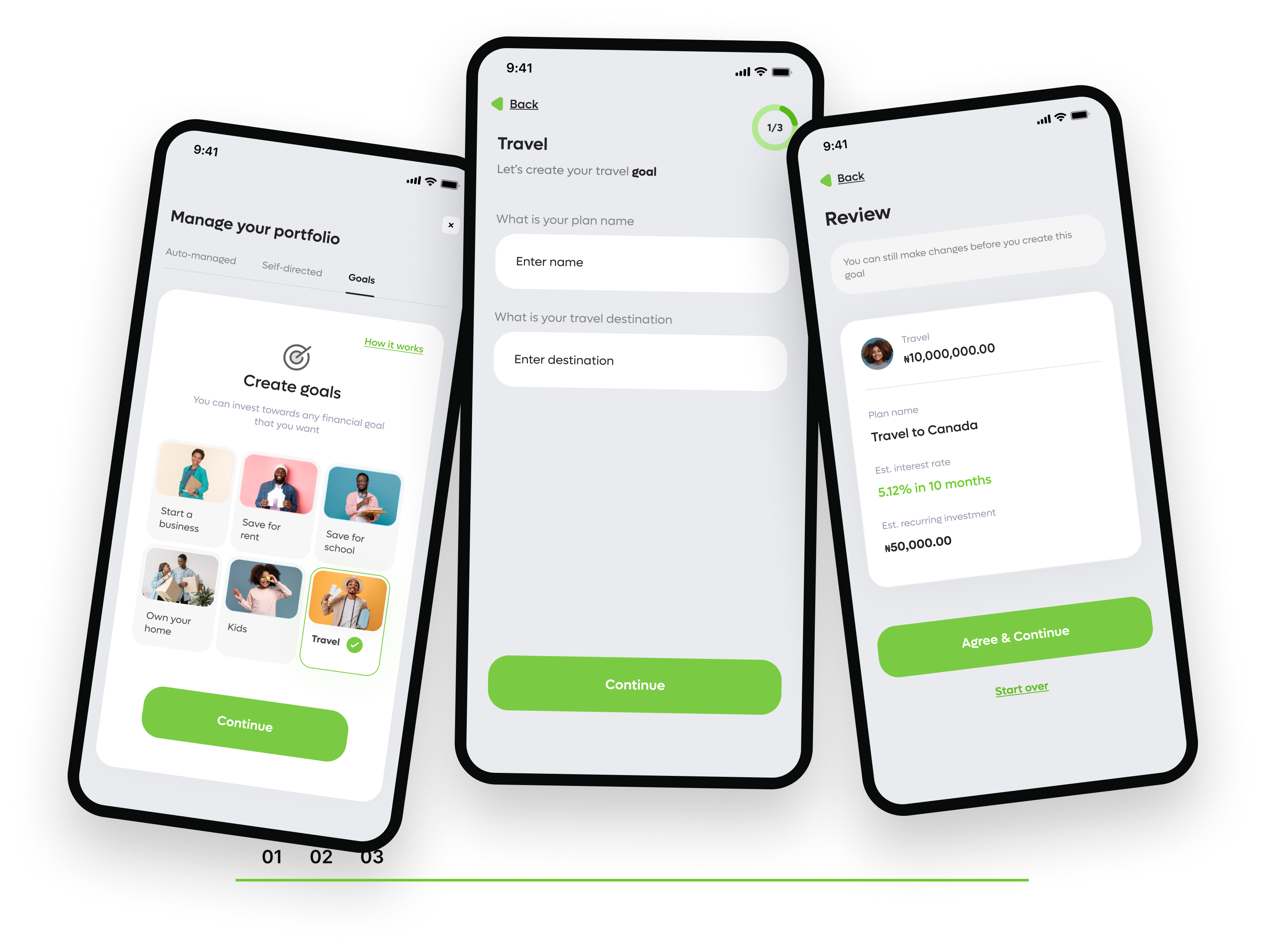 Three phone screens showing goal creation: choosing a travel goal, entering plan name and destination, and reviewing the plan before confirming