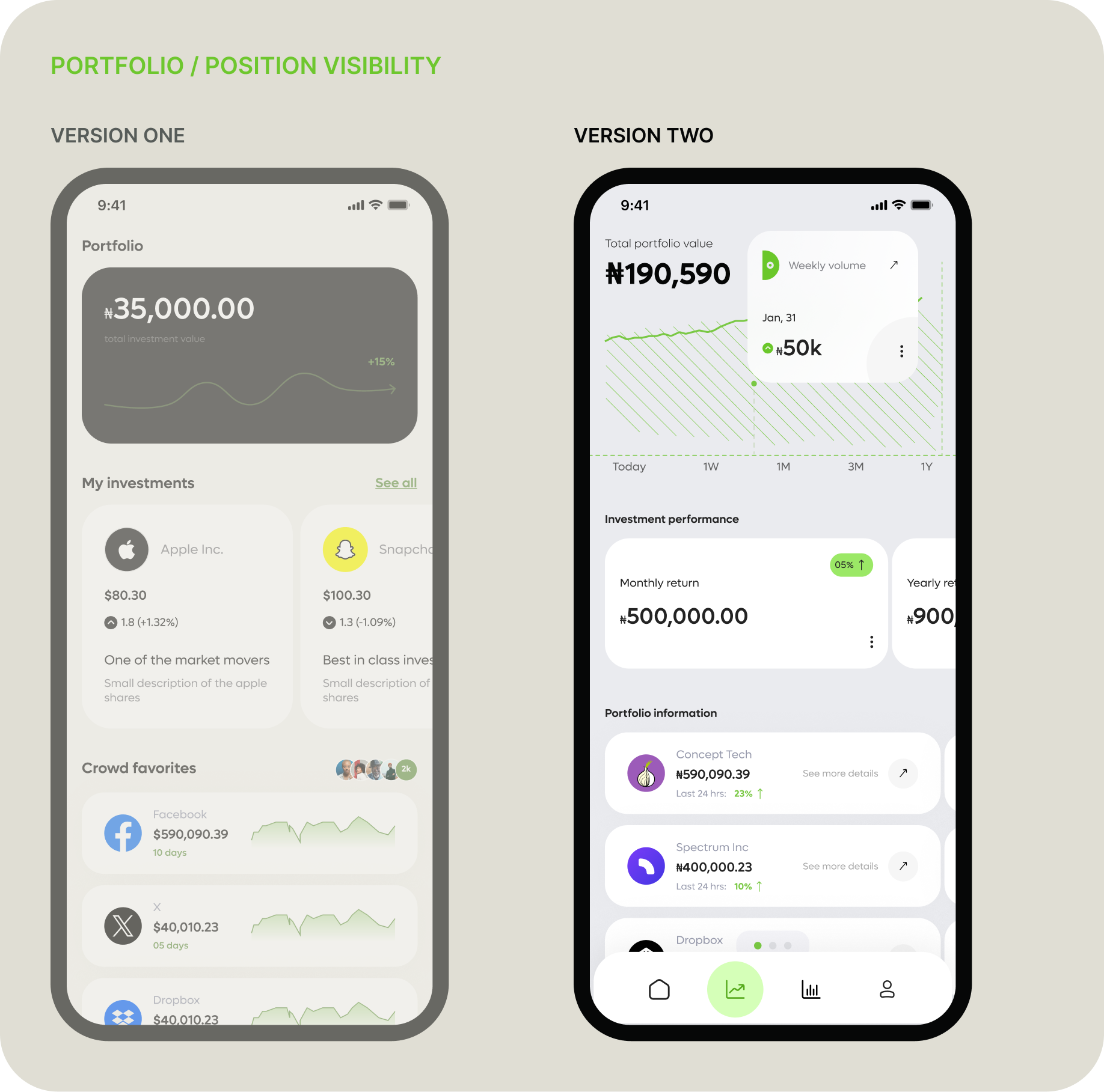 Portfolio screen before-and-after comparison: Version One vs Version Two position visibility