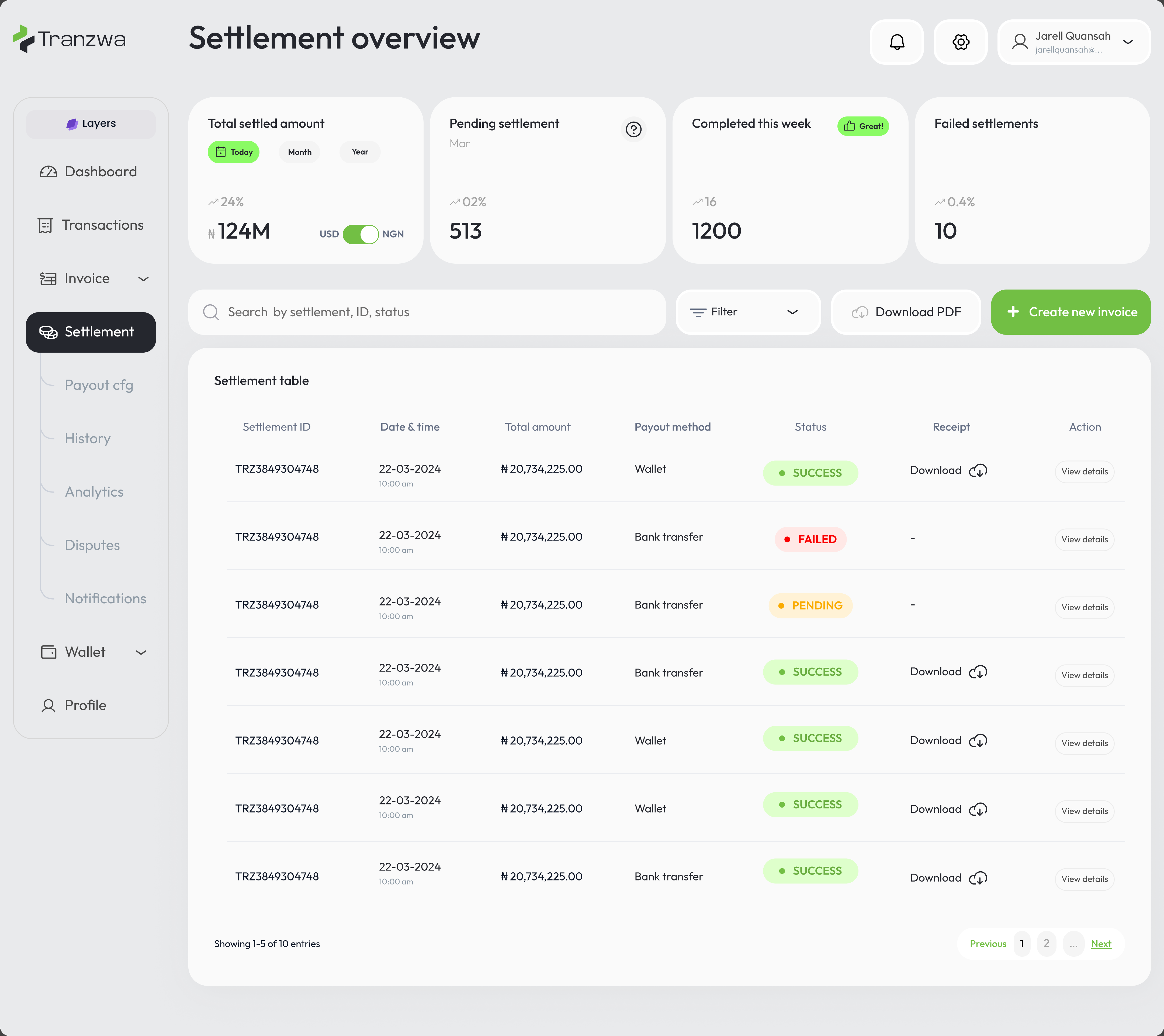 Tranzwa Settlement overview — total settled amount, pending settlement, completed this week, failed settlements, and a settlement table with status and payout method