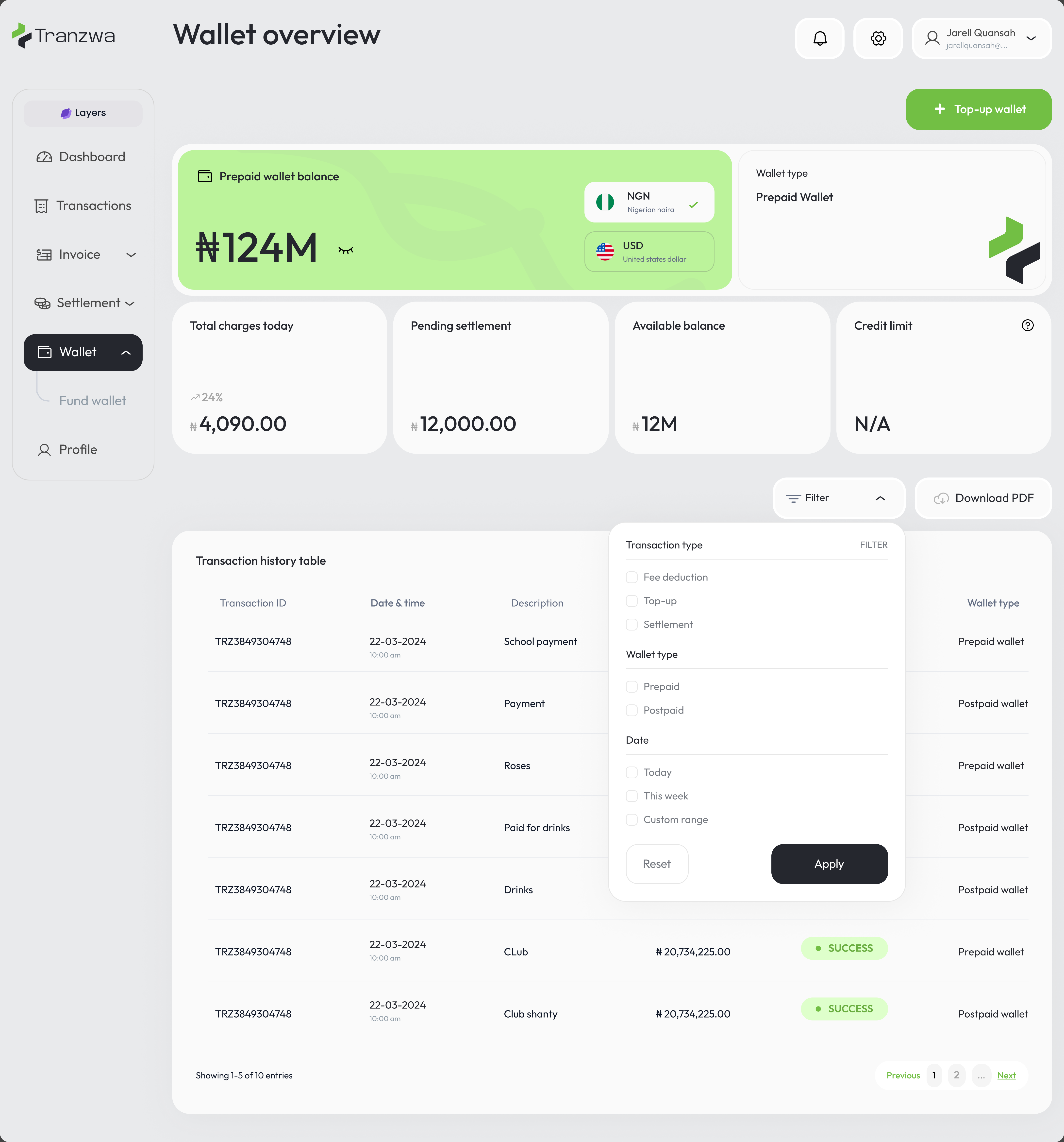 Tranzwa Wallet overview — prepaid wallet balance, total charges, pending settlement, available balance and transaction history table